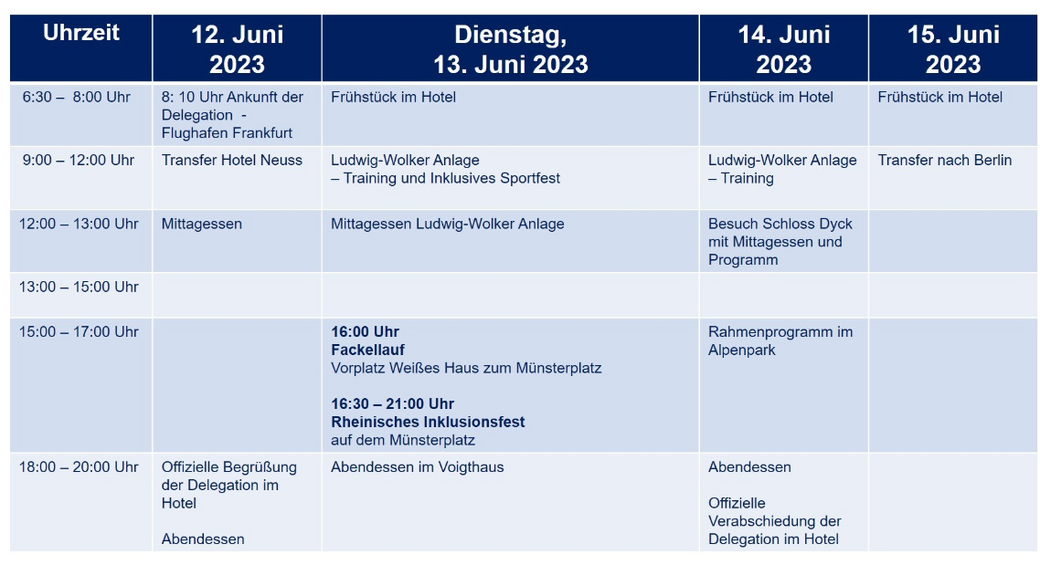 Programm Delegation Host Town 2023